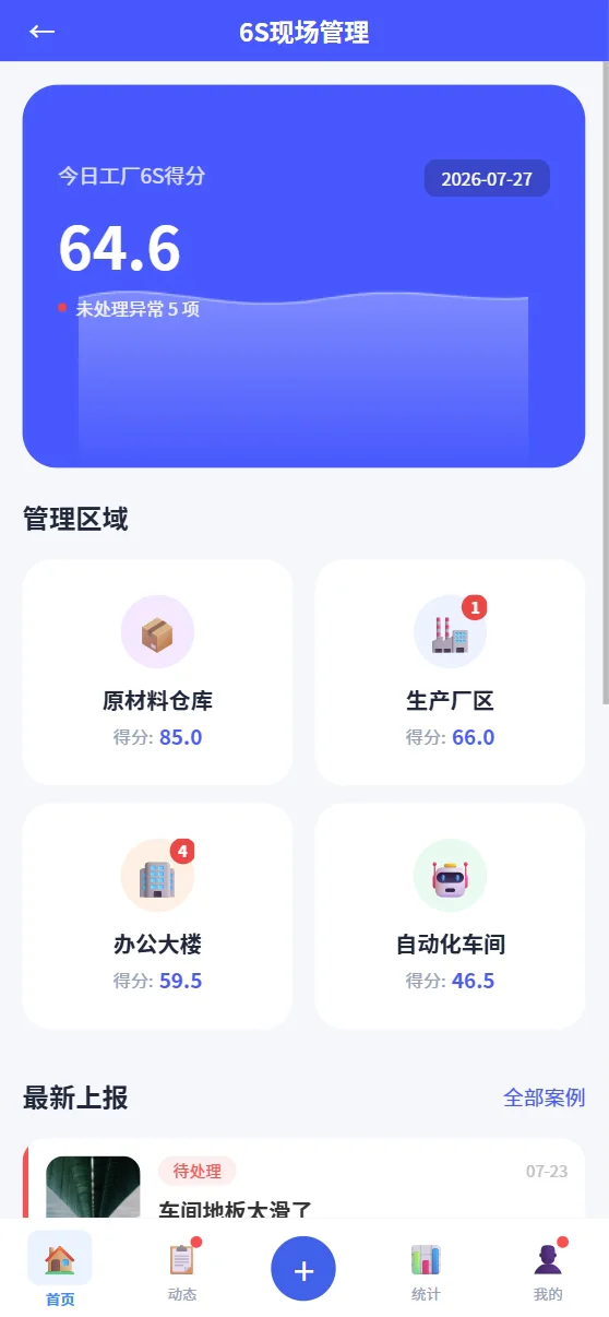 AiWorks 移动端 6S 现场管理,展示当日评分、管理区域和最新上报